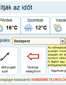 Időjárás - Budapest