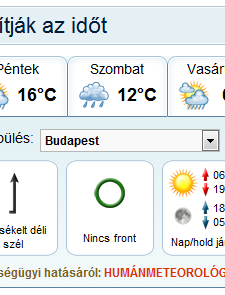 Időjárás - Budapest (csütörtök)