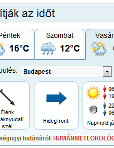 Időjárás - Budapest (vasárnap)