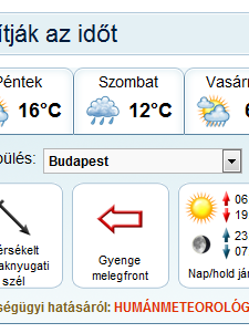Időjárás - Budapest (hétfő)